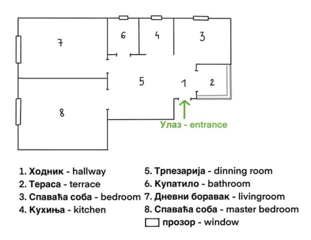 Filinhome Stefanovica Suite 7 Novi Sad Exterior foto